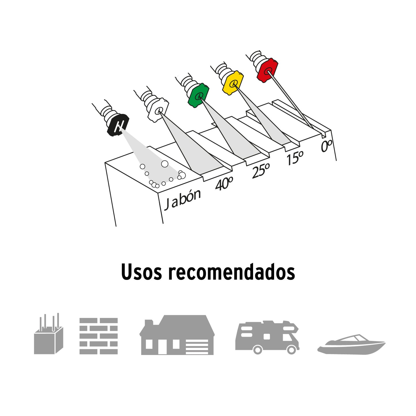 Hidrolavadora con motor a gasolina, 2,800 PSI, Truper