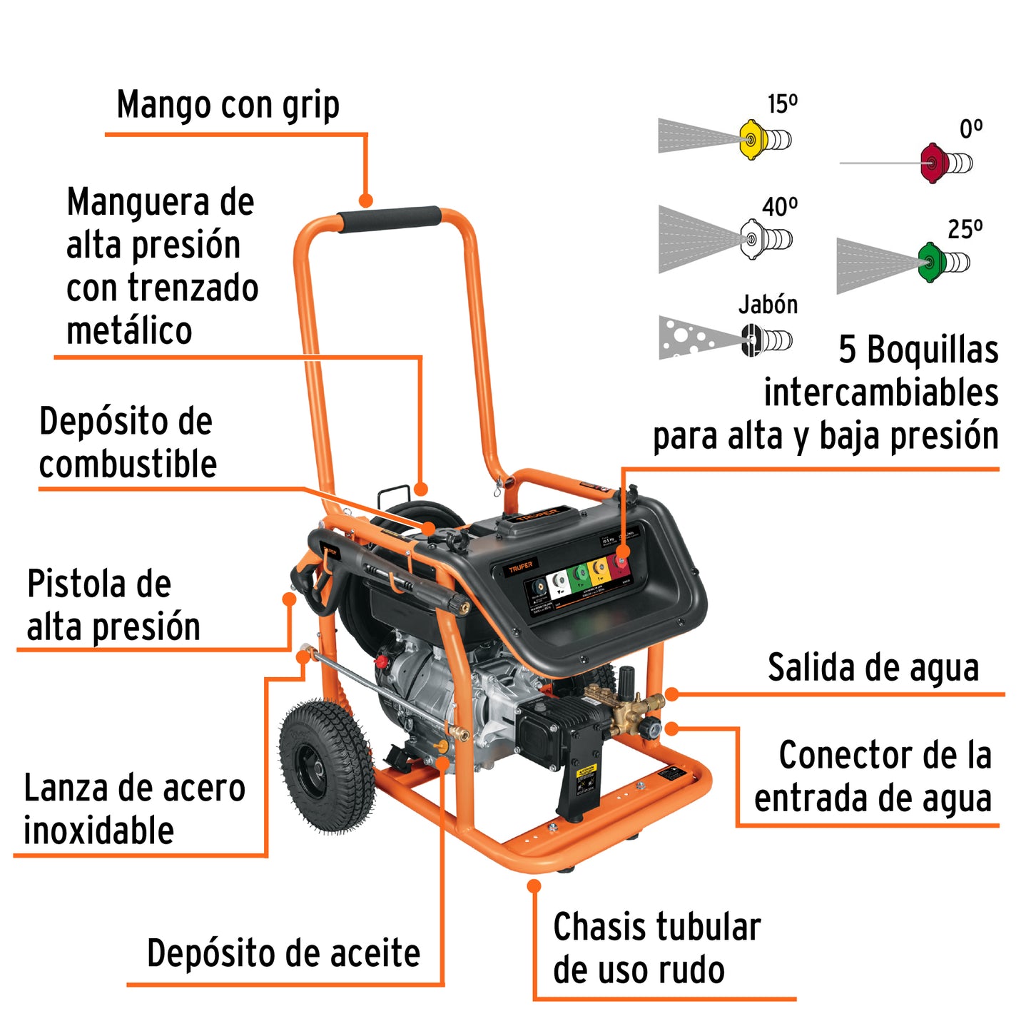 Hidrolavadora con motor a gasolina, 2,800 PSI, Truper